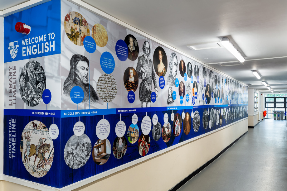 Great Marlow School Literacy Timeline Wall Art